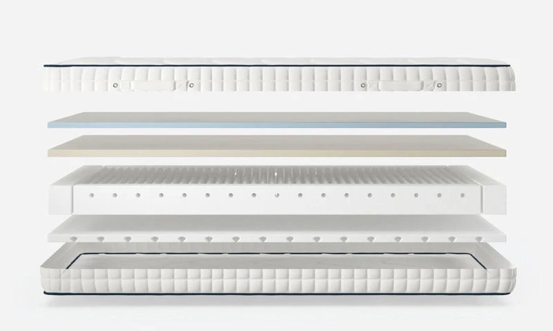 Gel 1000 Adjustable Bed Mattress